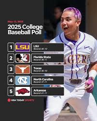 “LSU Holds Steady at No. 1, Texas Jumps to No. 2 in USA TODAY Sports College Baseball Poll”….
