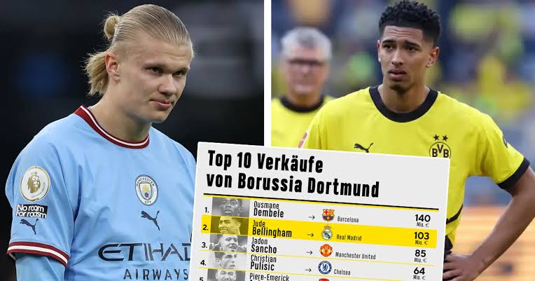 Bericht – Inter Mailand nannte einen stolzen Preis von 60 Millionen Euro für den Mittelfeldspieler von Borussia Dortmund…..