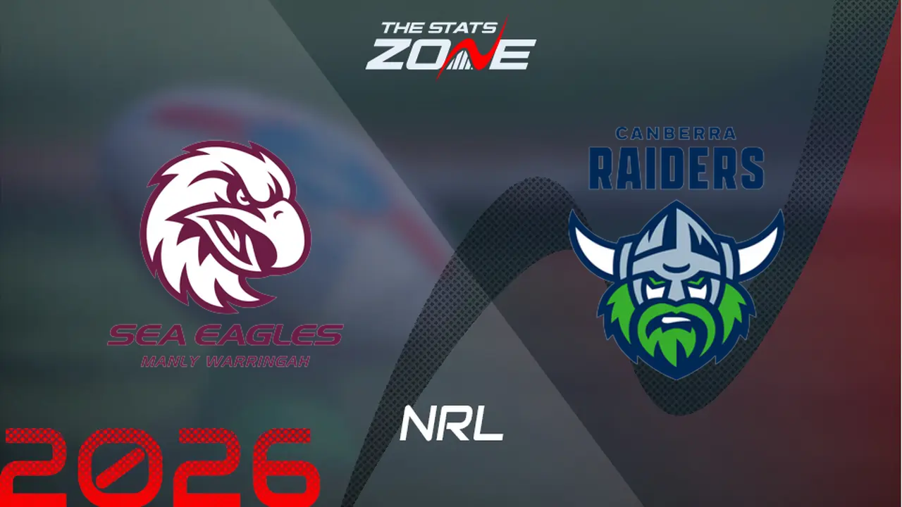 Manly Sea Eagles vs Canberra Raiders Preview & Prediction | 2026 NRL | Regular Season